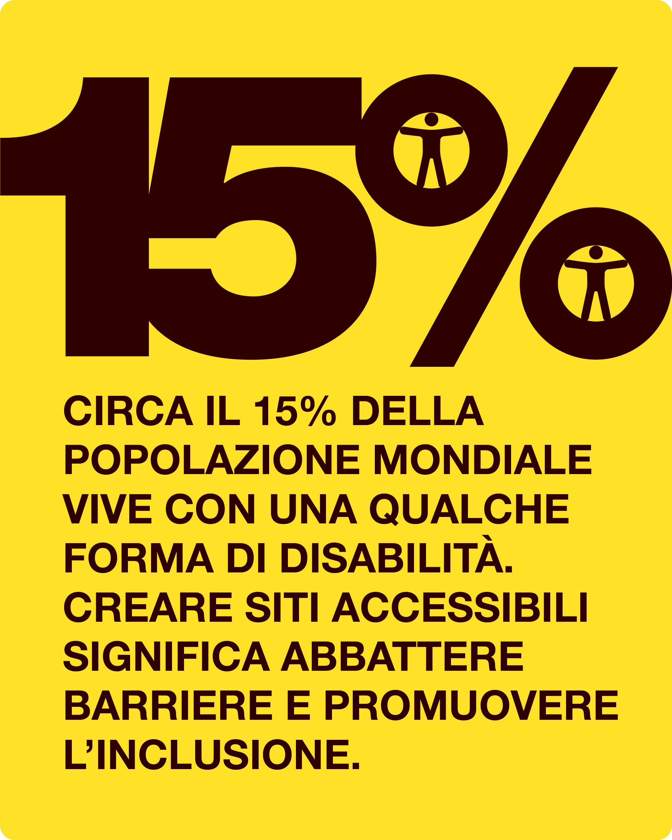 Circa il 15% della popolazione mondiale vive con una qualche forma di disabilità. Creare siti accessibili significa abbattere barriere e promuovere l’inclusione.